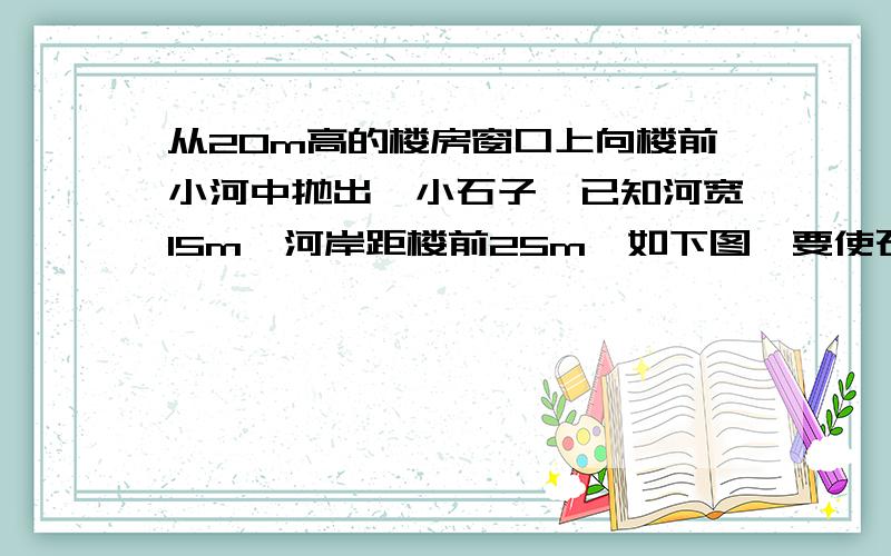 从20m高的楼房窗口上向楼前小河中抛出一小石子,已知河宽15m,河岸距楼前25m,如下图,要使石子落到水中,抛出石子初速度的范围是多少?