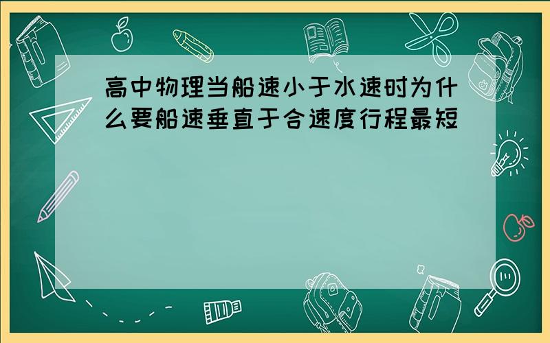 高中物理当船速小于水速时为什么要船速垂直于合速度行程最短