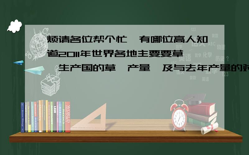 烦请各位帮个忙,有哪位高人知道2011年世界各地主要要草莓生产国的草莓产量,及与去年产量的对比情况?比如美国、波兰、墨西哥、西班牙、俄罗斯、土耳其、智利、摩洛哥、埃及等国.具体