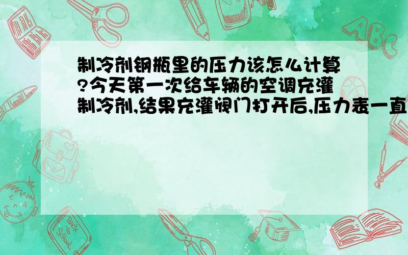 制冷剂钢瓶里的压力该怎么计算?今天第一次给车辆的空调充灌制冷剂,结果充灌阀门打开后,压力表一直上升,但很快（大概1分钟）压力上升到45 PSI(约310Kpa)后,压力不再变化了.我赶紧对制冷剂