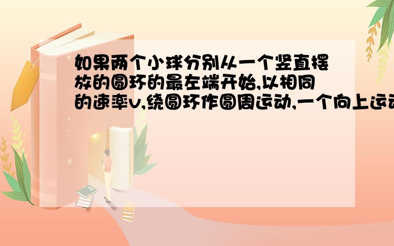 如果两个小球分别从一个竖直摆放的圆环的最左端开始,以相同的速率v,绕圆环作圆周运动,一个向上运动,另一个向下运动,运动过程中始终不脱离圆环,问两小球相遇的位置大约在圆环的什么地