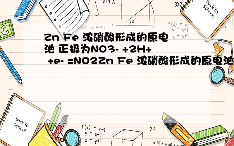 Zn Fe 浓硝酸形成的原电池 正极为NO3- +2H+ +e- =NO2Zn Fe 浓硝酸形成的原电池 正极为NO3- +2H+ +e- =NO2+H2O为什么会是这个样子反应呢