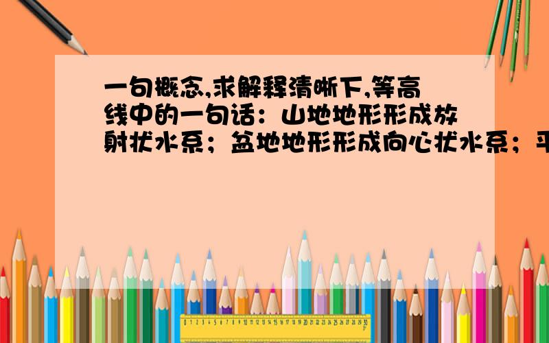 一句概念,求解释清晰下,等高线中的一句话：山地地形形成放射状水系；盆地地形形成向心状水系；平行山地中形成平行水系.其中的平行山地中形成平行水系是什么意思?,平行山地是什么,平