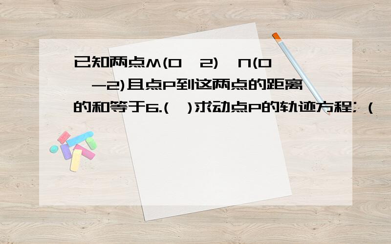 已知两点M(0,2),N(0,-2)且点P到这两点的距离的和等于6.(Ⅰ)求动点P的轨迹方程; (Ⅱ)若A,B是动点P的轨迹上的两点,且M分有向线段AB的比为2 求线段AB所在直线方程