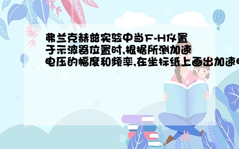 弗兰克赫兹实验中当F-H仪置于示波器位置时,根据所测加速电压的幅度和频率,在坐标纸上画出加速电压的波形