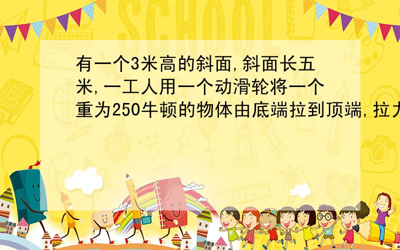 有一个3米高的斜面,斜面长五米,一工人用一个动滑轮将一个重为250牛顿的物体由底端拉到顶端,拉力为100牛.（1）求斜面机械效率（2）求重物与斜面的摩擦力【动滑轮重为4N】