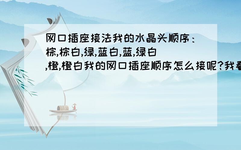 网口插座接法我的水晶头顺序：棕,棕白,绿,蓝白,蓝,绿白,橙,橙白我的网口插座顺序怎么接呢?我看网上有种说法是：橙白,橙,绿白,蓝,蓝白,绿,棕白,棕我看网口插座的图标：请老师指教!我这个