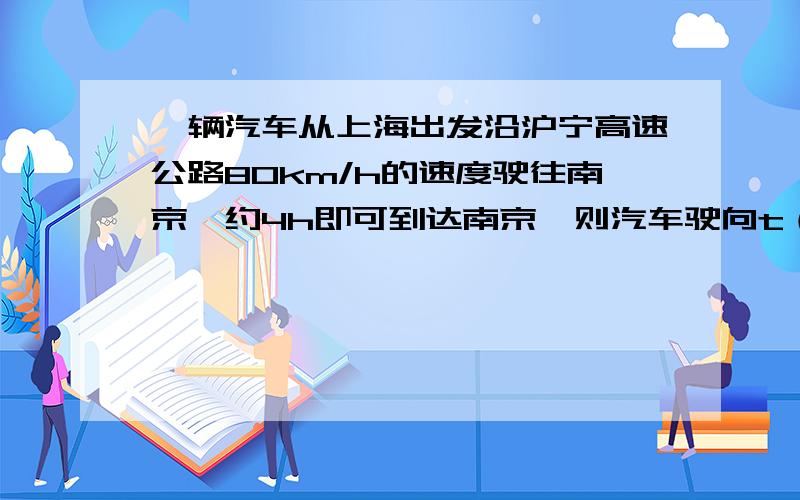 一辆汽车从上海出发沿沪宁高速公路80km/h的速度驶往南京,约4h即可到达南京,则汽车驶向t（0＜t≤4）h后离上海 km,离南京 km