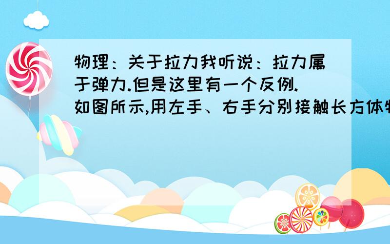 物理：关于拉力我听说：拉力属于弹力.但是这里有一个反例.如图所示,用左手、右手分别接触长方体物体的上部、底部的偏右部分,并压着物体想右移动.此时,物体有变长的趋势,但由于物体要