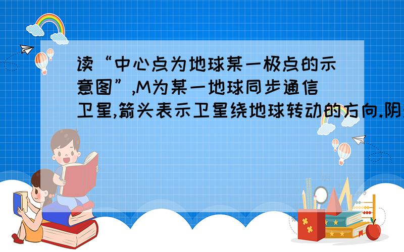 读“中心点为地球某一极点的示意图”,M为某一地球同步通信卫星,箭头表示卫星绕地球转动的方向.阴影部分为2008年2月28日.据此回答1～2题.  1．关于通信卫星运动特征的描述,正确的是(　　)A