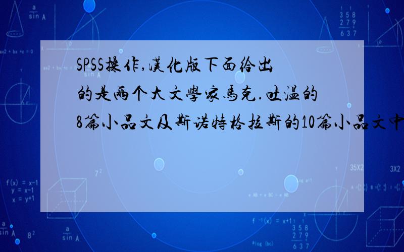 SPSS操作,汉化版下面给出的是两个大文学家马克.吐温的8篇小品文及斯诺特格拉斯的10篇小品文中由3个字母组成的词的比例,结果见下表.设两组数据分别来自正态总体,试检验两位作家写的小品