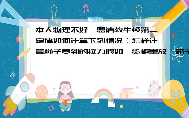 本人物理不好,想请教牛顿第二定律如何计算下列情况：怎样计算绳子受到的拉力假如一货柜里放一箱子,重2000KG,且用一钢丝连住货柜后门,当货柜以匀速120KM/小时行驶,突然速度装到前面一墙