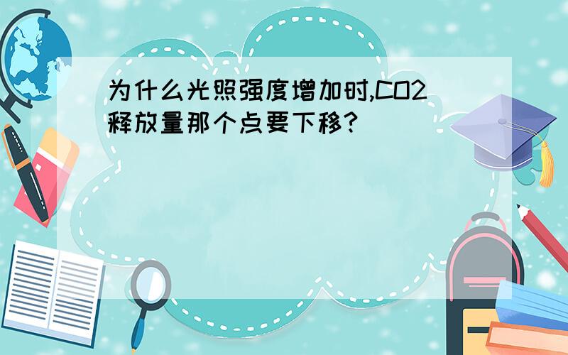 为什么光照强度增加时,CO2释放量那个点要下移?