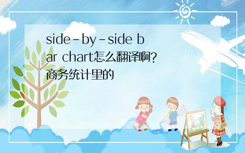 side-by-side bar chart怎么翻译啊?商务统计里的