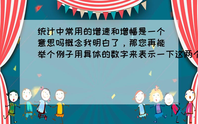 统计中常用的增速和增幅是一个意思吗概念我明白了，那您再能举个例子用具体的数字来表示一下这两个概念吗？