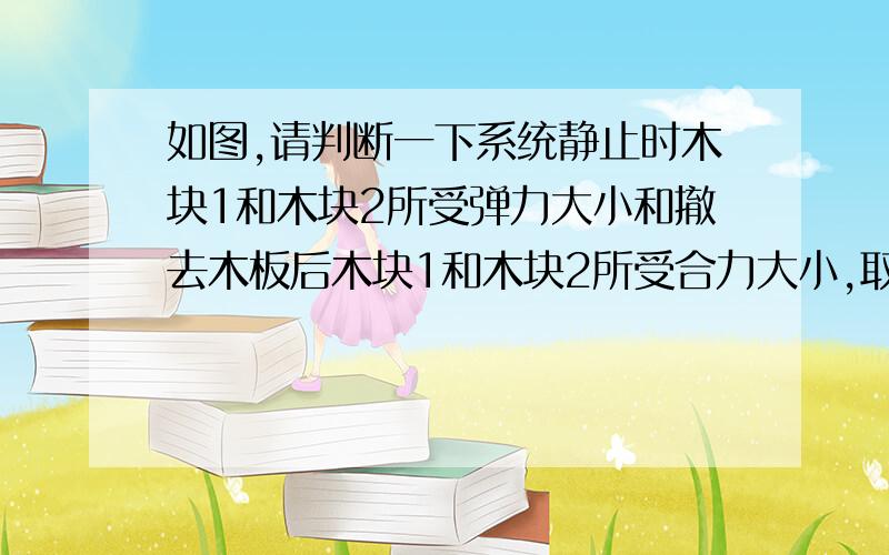 如图,请判断一下系统静止时木块1和木块2所受弹力大小和撤去木板后木块1和木块2所受合力大小,取重力加速度为g.希望给出分析过程,谢谢."撤去木板后“是指撤去木板的瞬间。