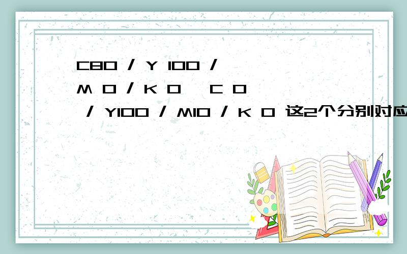 C80 / Y 100 / M 0 / K 0 ,C 0 / Y100 / M10 / K 0 这2个分别对应的潘通色卡号是什么?万分火急,