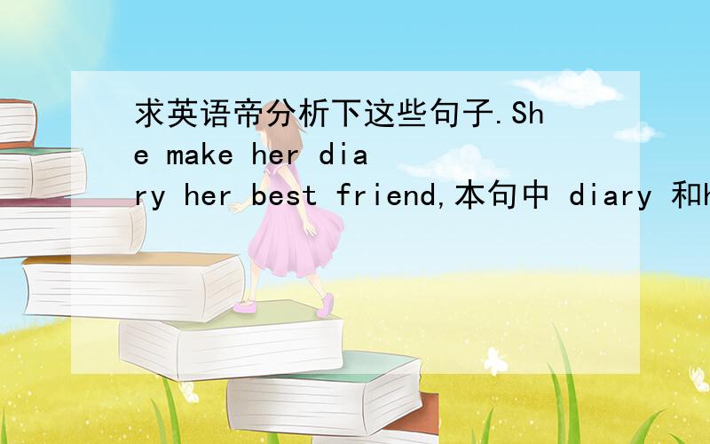 求英语帝分析下这些句子.She make her diary her best friend,本句中 diary 和her best 中间为什么没介词.are you afraidthat your friend would laught atyou .这是什么从句?he would not understand what you are going though.