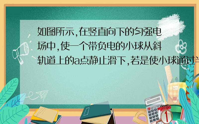 如图所示,在竖直向下的匀强电场中,使一个带负电的小球从斜轨道上的a点静止滑下,若是使小球通过半径为R的圆轨道顶端的b点时下不落下来,求至少应使A点在斜轨道上的高度为h为多少?轨道是