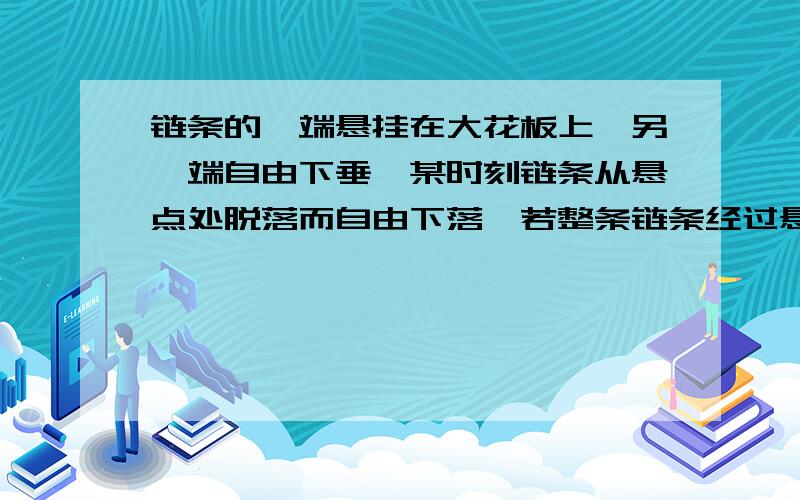 链条的一端悬挂在大花板上,另一端自由下垂,某时刻链条从悬点处脱落而自由下落,若整条链条经过悬点正下方4m处一点的时间是5分之根号5秒,求链条的长度