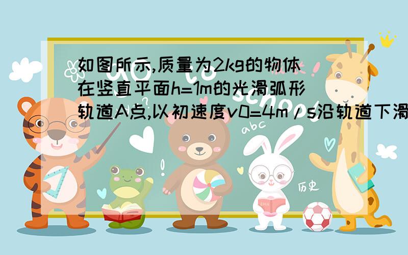 如图所示,质量为2kg的物体在竖直平面h=1m的光滑弧形轨道A点,以初速度v0=4m/s沿轨道下滑.并进入水平轨道BC.BC=1.8m,物体在BC段受到的阻力为8N（g=10m/s2）求：（1）物体下滑到B点的速度.（2）物体