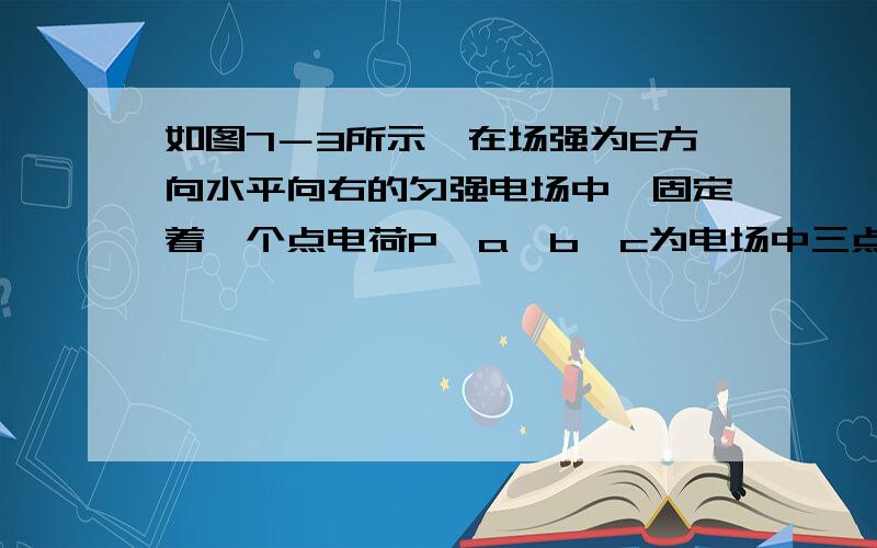 如图7－3所示,在场强为E方向水平向右的匀强电场中,固定着一个点电荷P,a、b、c为电场中三点,其中a、b两点与点电荷P在同一水平线上,a点位于点电荷P左侧r远处,b点位于电荷P右侧2r远处,c点位于