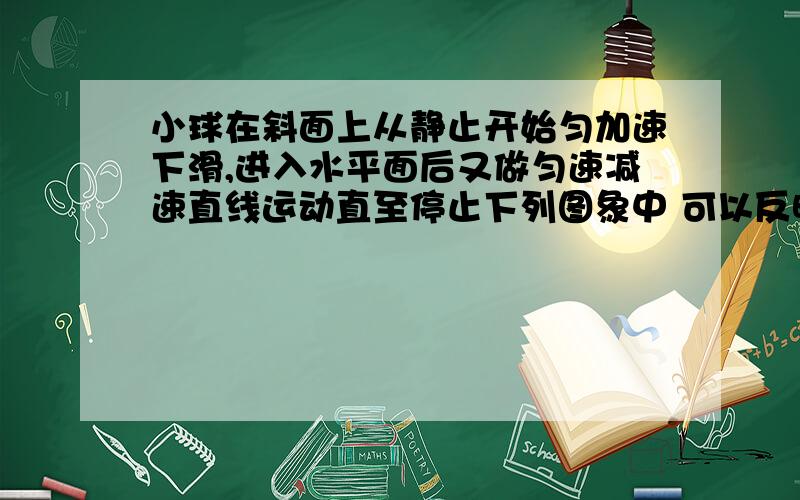 小球在斜面上从静止开始匀加速下滑,进入水平面后又做匀速减速直线运动直至停止下列图象中 可以反映小球的这一运动的是