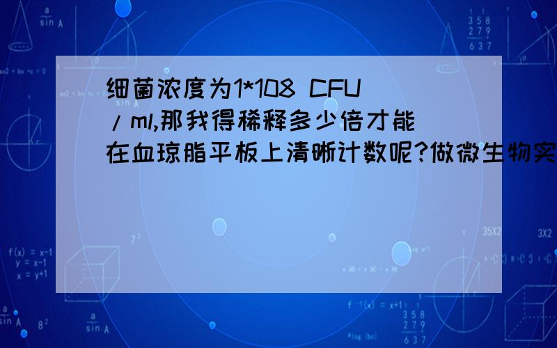 细菌浓度为1*108 CFU/ml,那我得稀释多少倍才能在血琼脂平板上清晰计数呢?做微生物实验,有些不太懂,用分光分度计测得细菌浓度为1*108 CFU/ml,那我得稀释多少倍才能在血琼脂平板上有个比较好