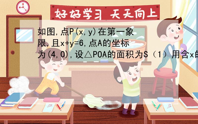 如图,点P(x,y)在第一象限,且x+y=6,点A的坐标为(4,0),设△POA的面积为S（1）用含x的代数式表示S,写出x的取值范围,画出函数S的图象（2）当点P的横坐标为5时,△POA的面积是多少?（3）△POA的面积可