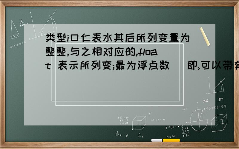 类型i口仁表水其后所列变量为整整,与之相对应的,float 表示所列变;最为浮点数 (即,可以带有小数部分的数 )0 ..float类型通常是32位,它至少有6位有效数字,取值范围一般在10-38_10+38之间.1这句话