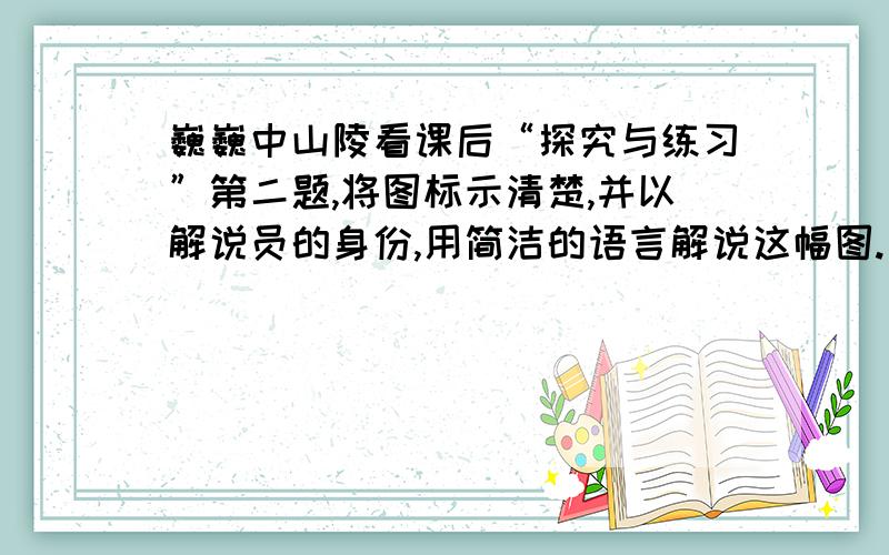 巍巍中山陵看课后“探究与练习”第二题,将图标示清楚,并以解说员的身份,用简洁的语言解说这幅图.