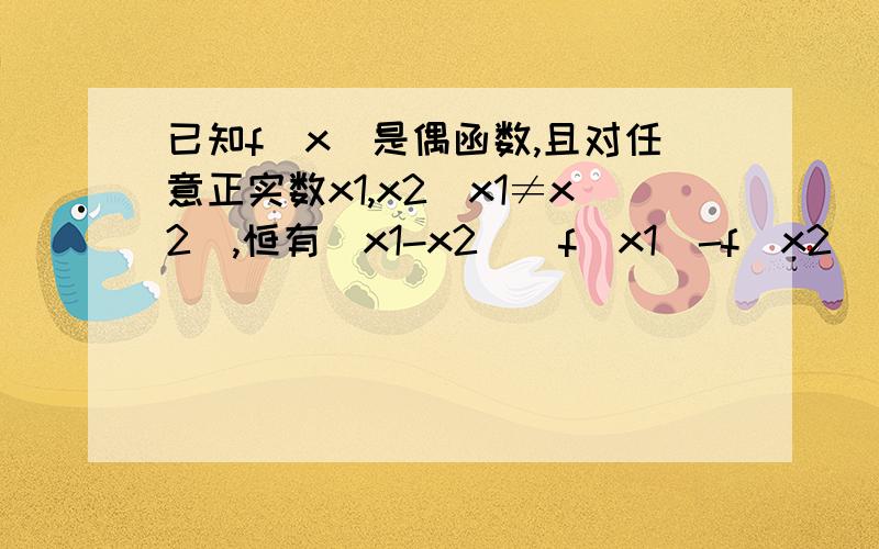 已知f(x)是偶函数,且对任意正实数x1,x2(x1≠x2),恒有(x1-x2)[f(x1)-f(x2)]＞0 则下列不等式成立的是A f（3）>f(-5)B f(-3）>f(-5)C f(-3)f(5)这是偶函数啊 偶函数的增减性不是不一样么?