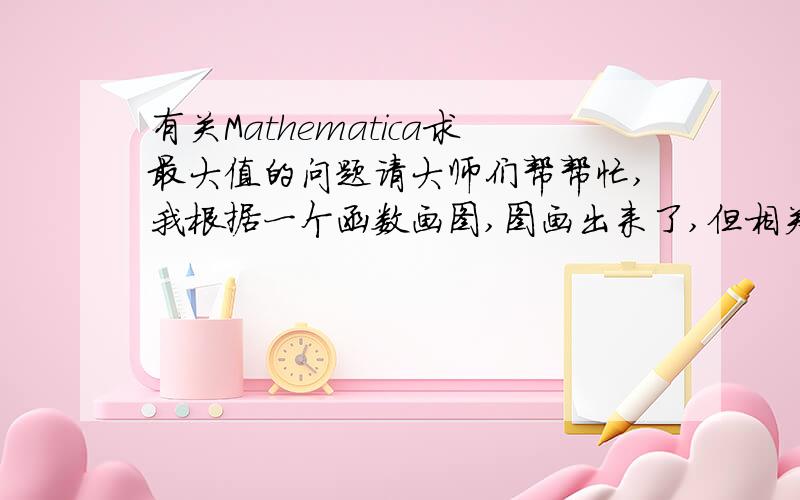 有关Mathematica求最大值的问题请大师们帮帮忙,我根据一个函数画图,图画出来了,但相关的最大点如何求解?比如y＝sinx,画出图后,但我想知道y=0.05时x的值,用什么命令,或者,我想知道y的最大值,如