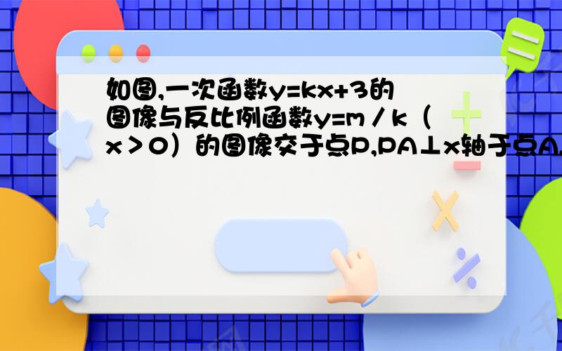 如图,一次函数y=kx+3的图像与反比例函数y=m／k（x＞0）的图像交于点P,PA⊥x轴于点A,PB⊥点B.一次函数的图像分别交于x轴、y轴于点C、D,且S△DBP=27,OC:CA=1:2 1.求点D的坐标2.求一次函数与反比例函数