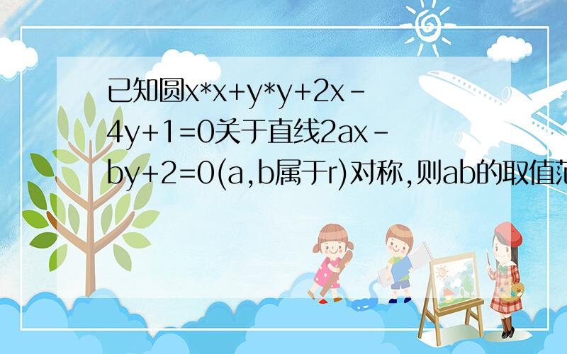 已知圆x*x+y*y+2x-4y+1=0关于直线2ax-by+2=0(a,b属于r)对称,则ab的取值范围是?