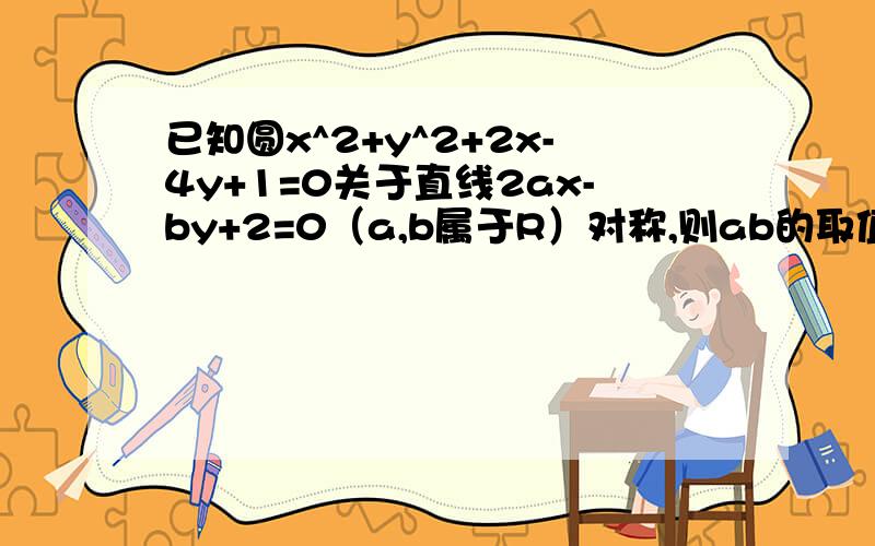 已知圆x^2+y^2+2x-4y+1=0关于直线2ax-by+2=0（a,b属于R）对称,则ab的取值范围