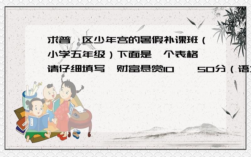 求普陀区少年宫的暑假补课班（小学五年级）下面是一个表格,请仔细填写,财富悬赏10——50分（语文的三个班有的话都要,数学和英语只要最普通的,不要提高班,只要巩固一下学的知识,再稍微