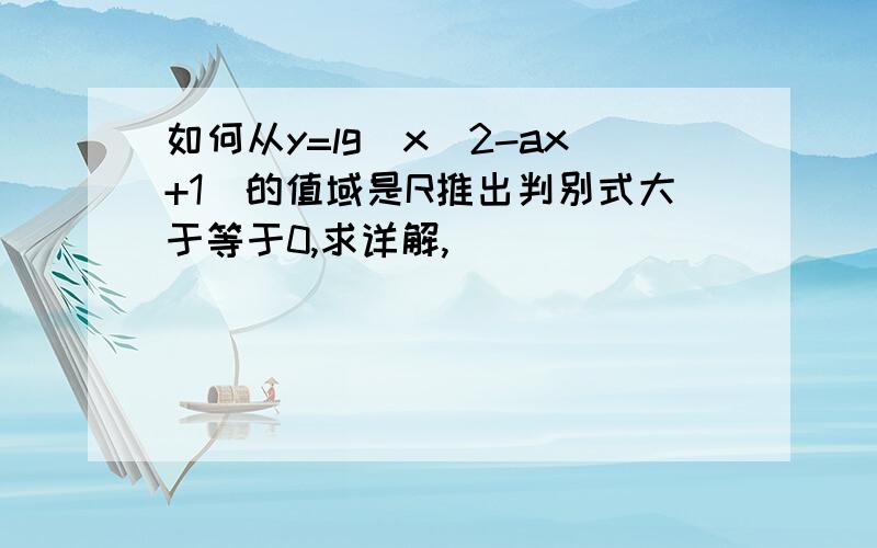 如何从y=lg(x^2-ax+1)的值域是R推出判别式大于等于0,求详解,