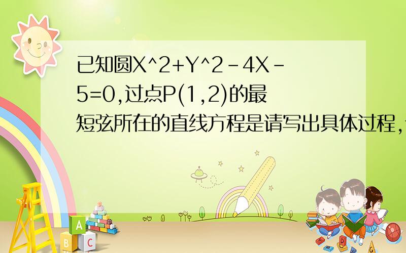 已知圆X^2+Y^2-4X-5=0,过点P(1,2)的最短弦所在的直线方程是请写出具体过程,谢了