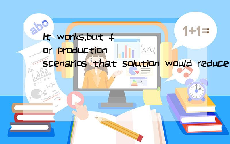 It works,but for production scenarios that solution would reduce every DBA to tears.reduce every XXX to tears.