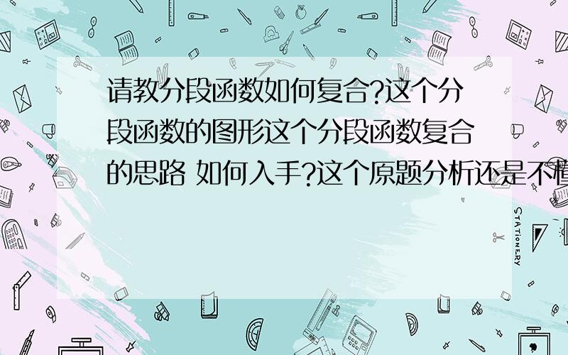 请教分段函数如何复合?这个分段函数的图形这个分段函数复合的思路 如何入手?这个原题分析还是不懂,这个分段函数的定义域和值域