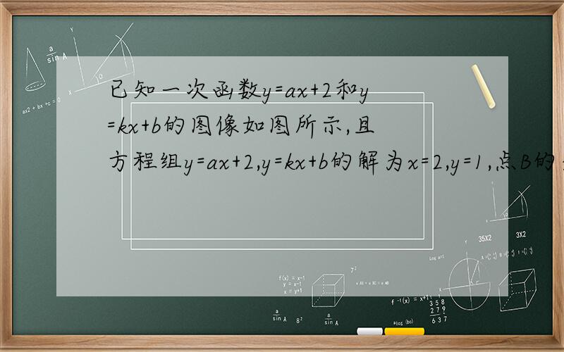 已知一次函数y=ax+2和y=kx+b的图像如图所示,且方程组y=ax+2,y=kx+b的解为x=2,y=1,点B的坐标为（0,-1）你能确定两个一次函数表达式吗?