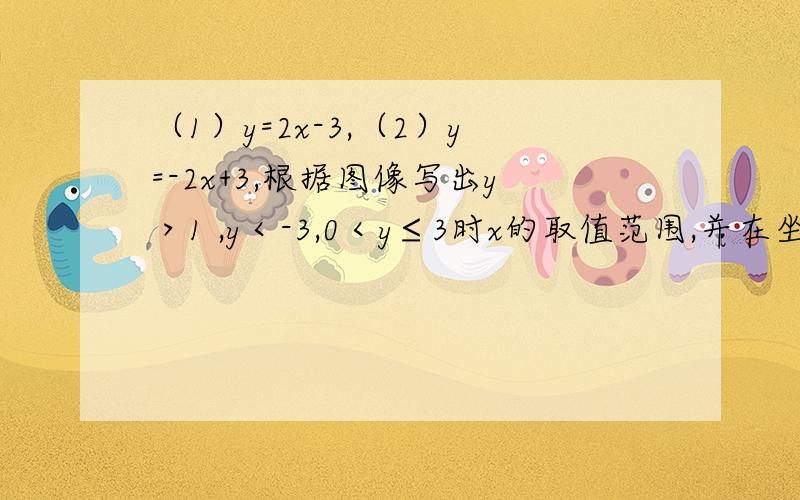 （1）y=2x-3,（2）y=-2x+3,根据图像写出y＞1 ,y＜-3,0＜y≤3时x的取值范围,并在坐标系内表示出来这个范围 （只画图就行）