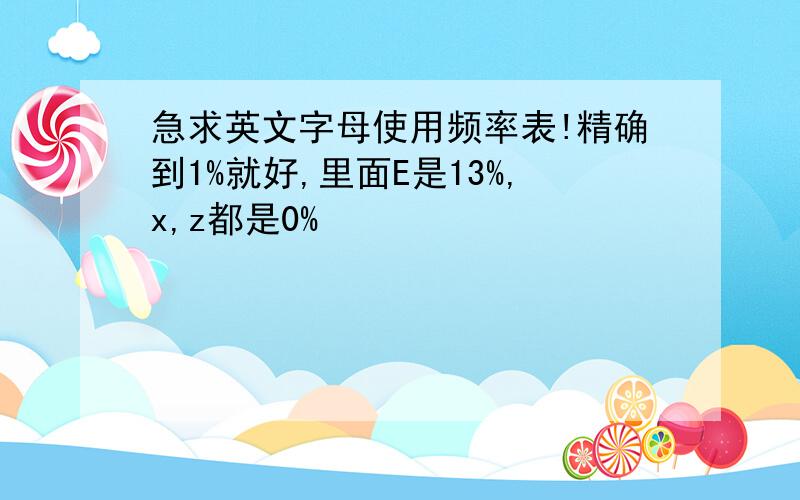 急求英文字母使用频率表!精确到1%就好,里面E是13%,x,z都是0%