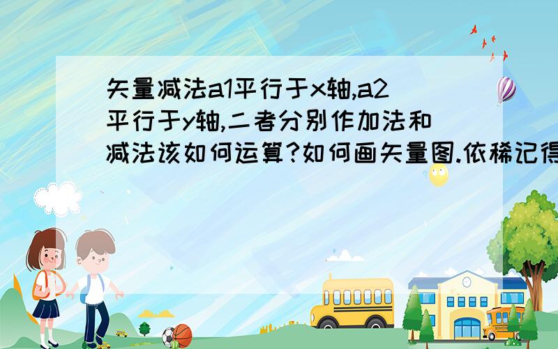 矢量减法a1平行于x轴,a2平行于y轴,二者分别作加法和减法该如何运算?如何画矢量图.依稀记得加法是平行四边形法则,对角线长度就是加法.三角形也一样.但是减法呢.忘记了这样矢量加法和减