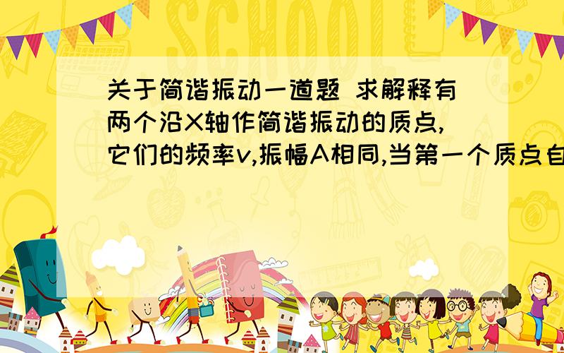 关于简谐振动一道题 求解释有两个沿X轴作简谐振动的质点,它们的频率v,振幅A相同,当第一个质点自平衡位置向负运动时,第二个质点在x=-A/2处也向负向运动,则两者的相位差为多少答案选的是p