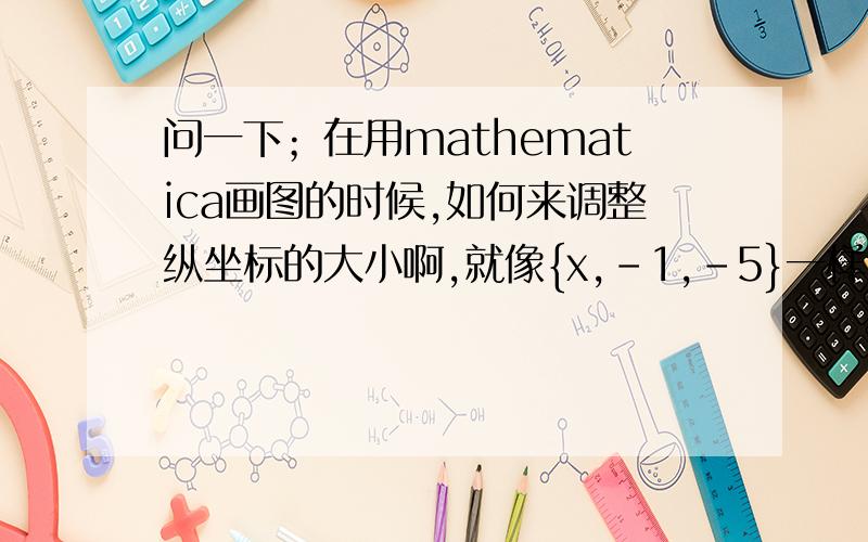 问一下；在用mathematica画图的时候,如何来调整纵坐标的大小啊,就像{x,-1,-5}一样,