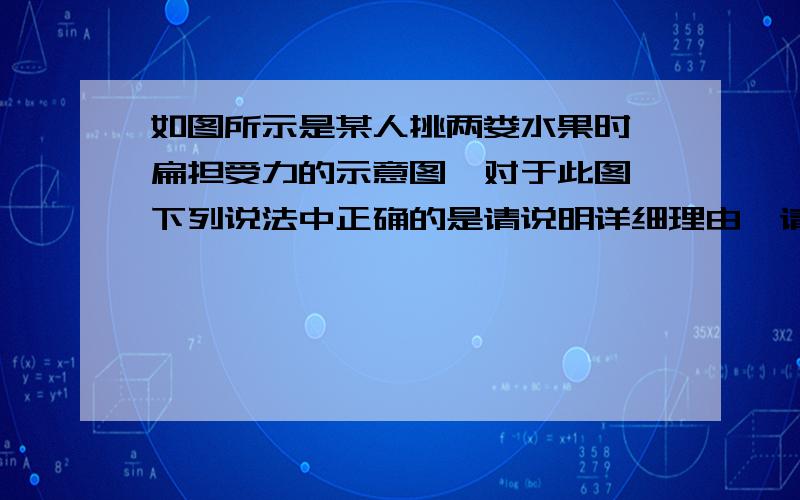 如图所示是某人挑两娄水果时,扁担受力的示意图,对于此图,下列说法中正确的是请说明详细理由,请说出其它选项错在哪里.感激不尽