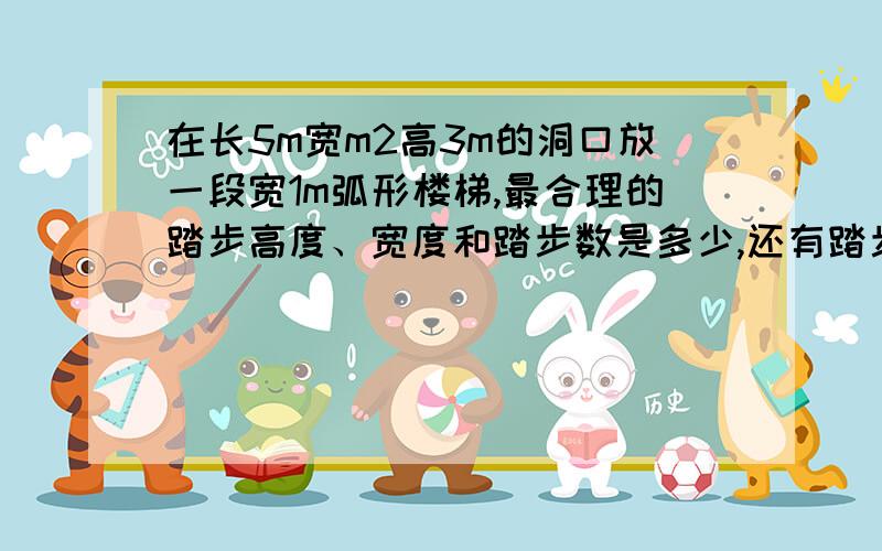 在长5m宽m2高3m的洞口放一段宽1m弧形楼梯,最合理的踏步高度、宽度和踏步数是多少,还有踏步两端是多少