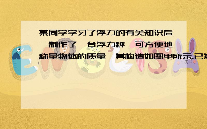 某同学学习了浮力的有关知识后,制作了一台浮力秤,可方便地称量物体的质量,其构造如图甲所示.已知小筒底面积为10cm²,高度为20cm,称盘中不放物体时,小筒浸入水中的深度为8cm,问： （1）